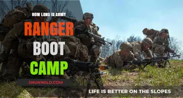 Army Ranger Boot Camp Duration: What to Expect in Training
