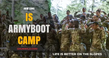 Army Boot Camp Duration: What to Expect and How to Prepare