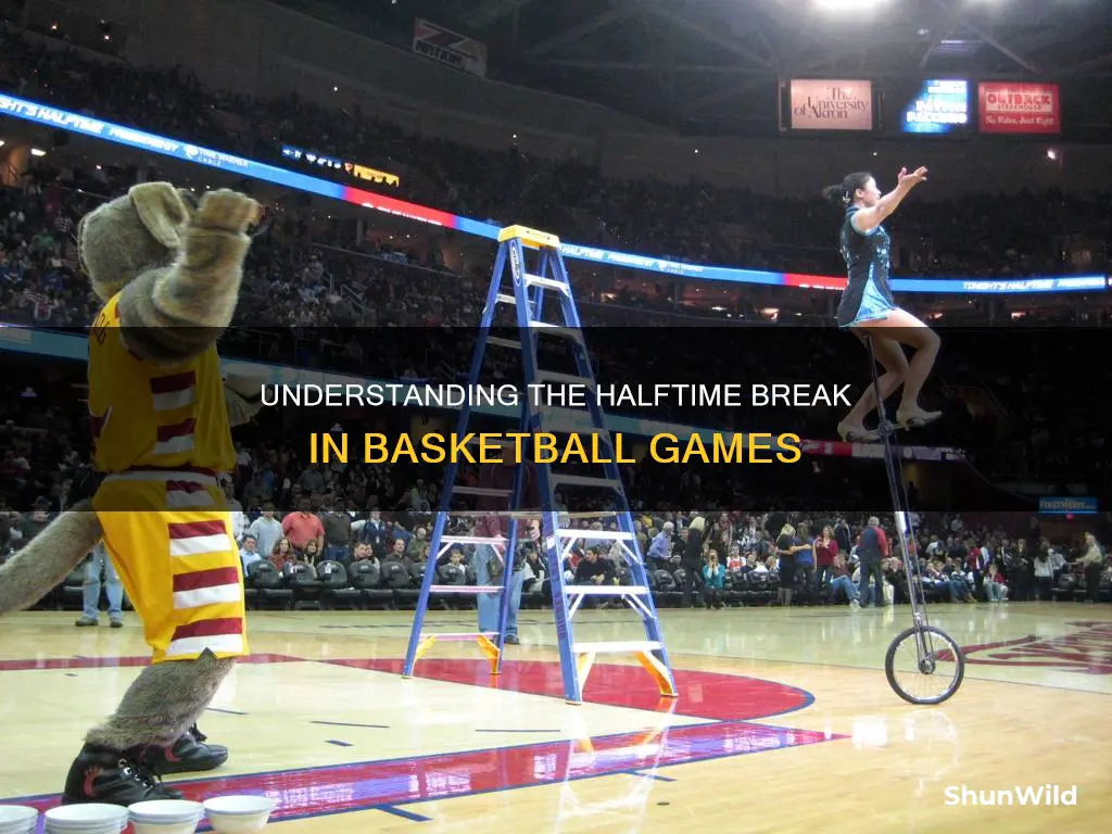 how long is basketball ghalftime