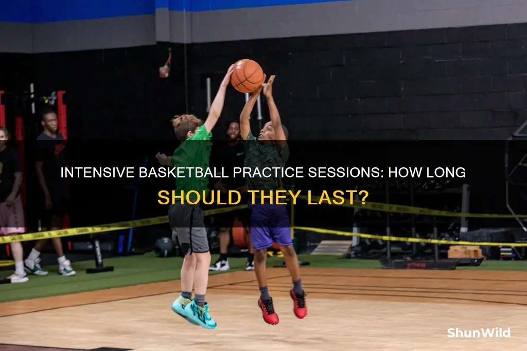 how long is basketball practice