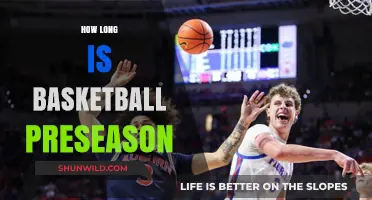 Preseason Prep: Basketball's Warm-Up Period