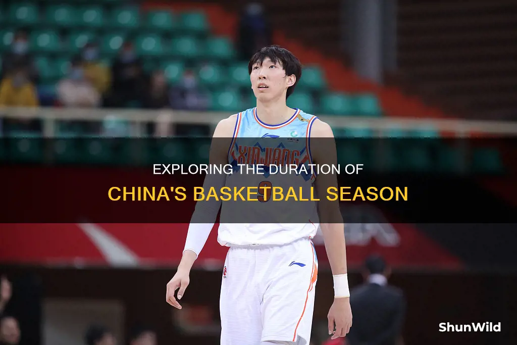 how long is basketball season in china