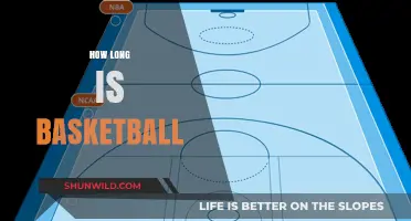 The Duration of a Basketball Game