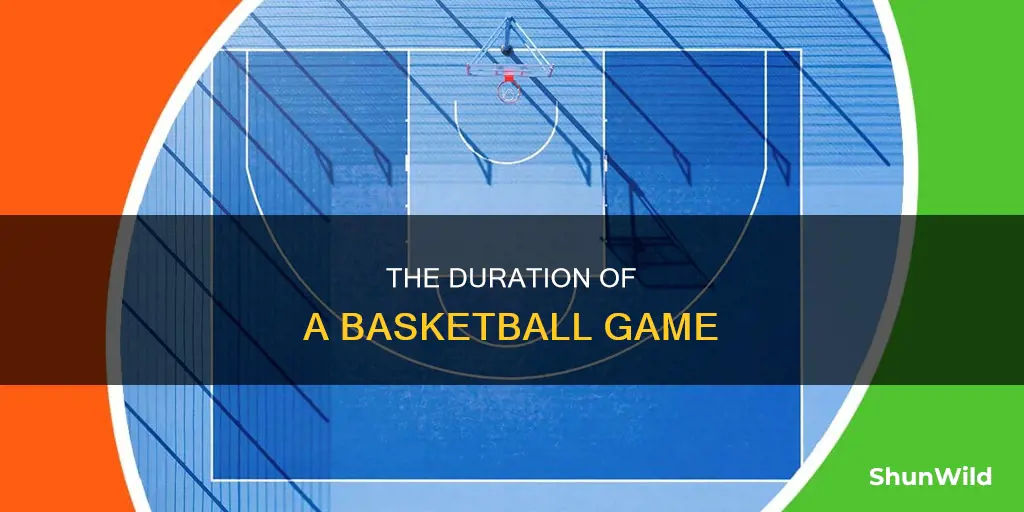 how long is basketball