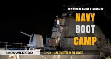 Navy Boot Camp's Battle Stations: Duration and What to Expect