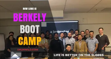 Berkeley Boot Camp Duration: What to Expect and How to Prepare
