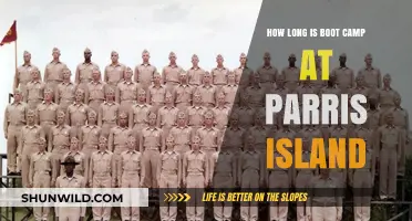 Parris Island Boot Camp Duration: What to Expect in Training