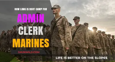 Marine Admin Clerk Boot Camp Duration: What to Expect