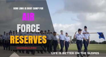 Air Force Reserves Boot Camp Duration: What to Expect
