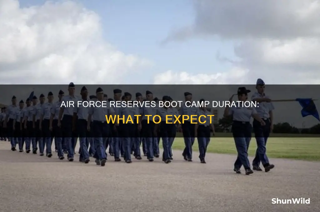 how long is boot camp for air force reserves