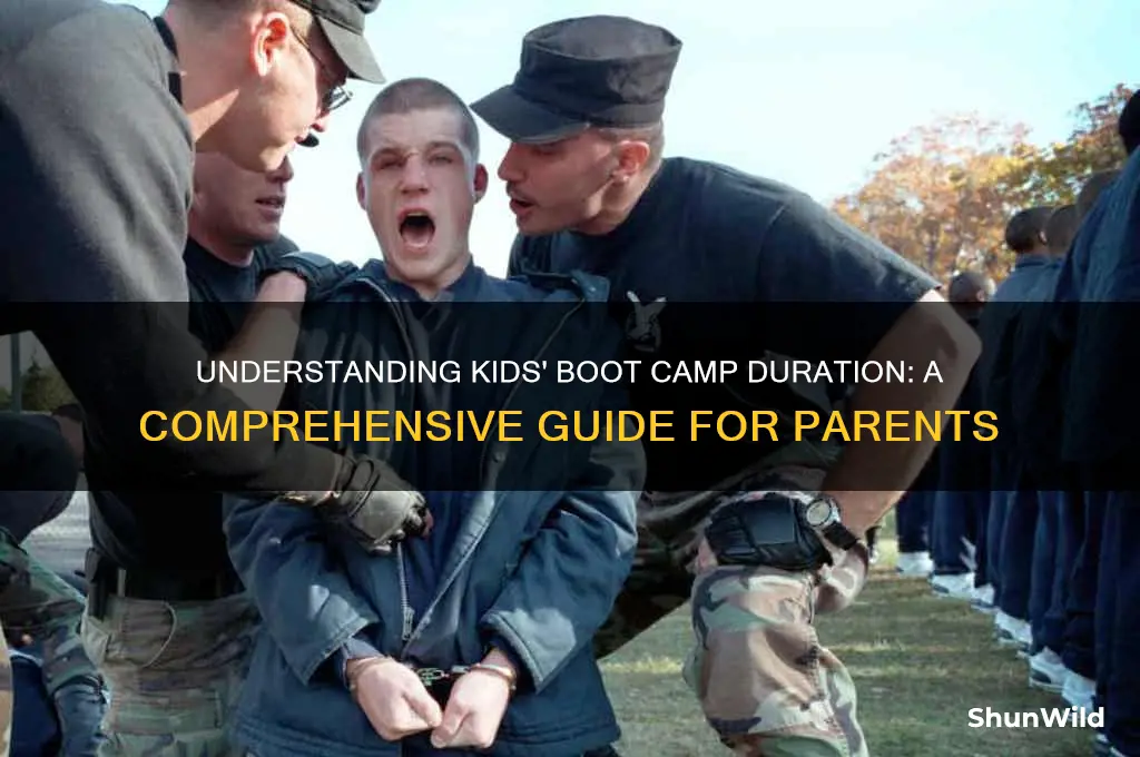 how long is boot camp for kids