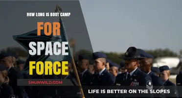 Space Force Boot Camp Duration: What Recruits Need to Know