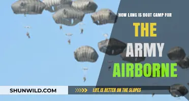 Army Airborne Boot Camp Duration: What to Expect in Training
