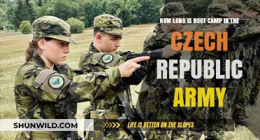 Czech Republic Army Boot Camp Duration: What to Expect