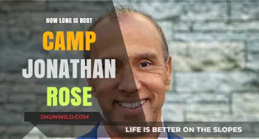 How Long is Jonathan Rose's Boot Camp: A Comprehensive Guide