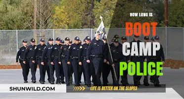 Police Boot Camp Duration: What to Expect in Training Length