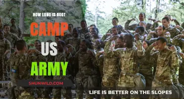 US Army Boot Camp Duration: What to Expect and How to Prepare