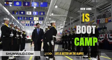 Understanding Boot Camp Duration: What to Expect in Training