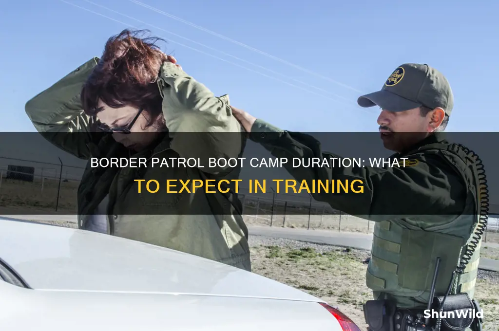 how long is border patrol boot camp