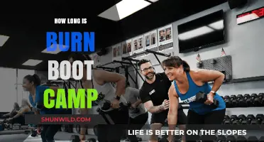 Burn Boot Camp Duration: How Long Are the Workouts?
