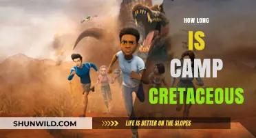 Camp Cretaceous Duration: Unraveling the Timeline of Jurassic Adventures