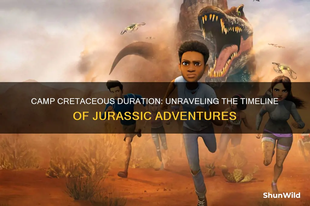 how long is camp cretaceous