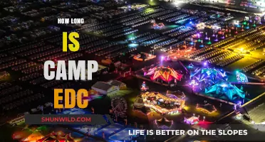 Camp EDC Duration: How Long Does the Festival Camping Last?