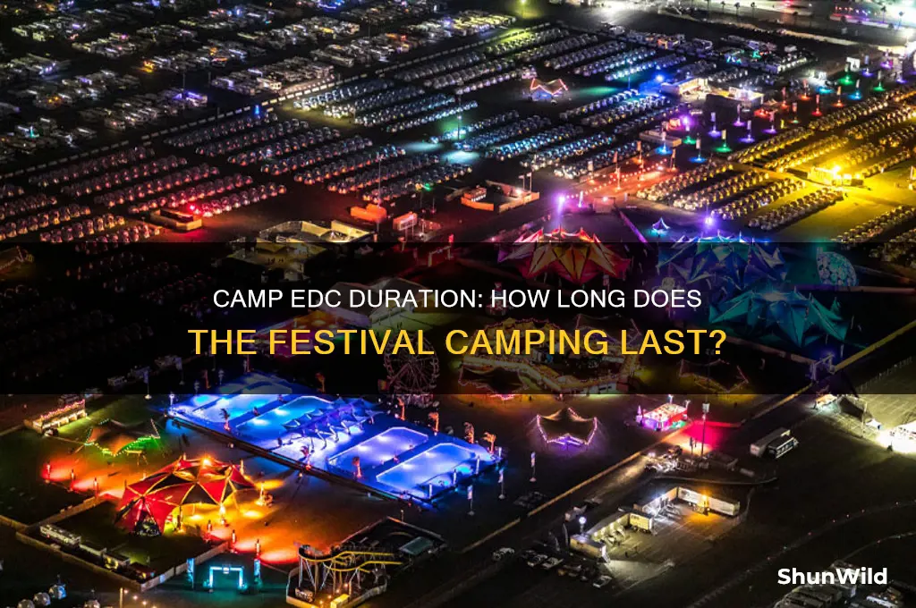 how long is camp edc