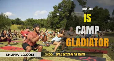 Discover Camp Gladiator's Duration: A Comprehensive Guide to Fitness Commitment