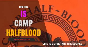 Exploring Camp Half-Blood: Duration, Activities, and Mythical Adventures