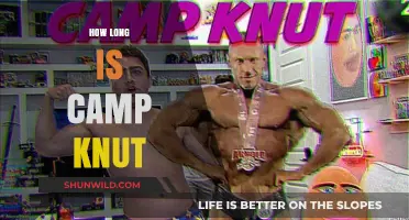 Discover the Duration of Camp Knut: A Comprehensive Guide