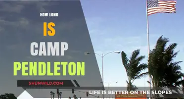 Exploring Camp Pendleton: Size, Scope, and Duration Unveiled