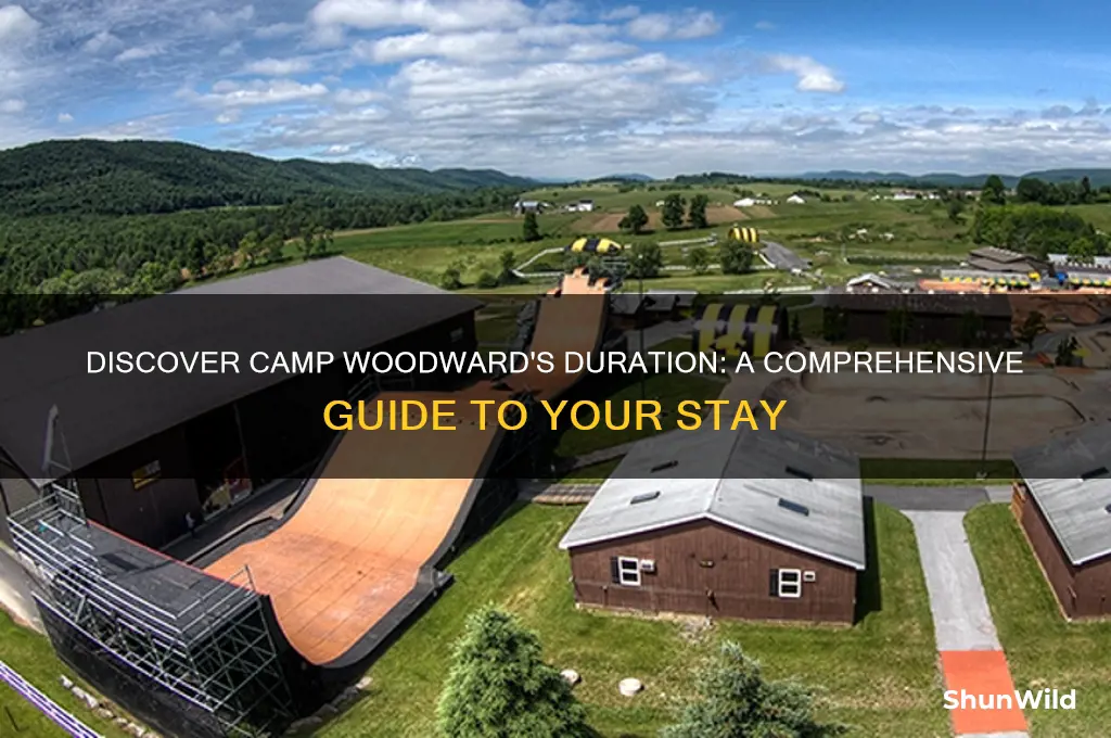 how long is camp woodward