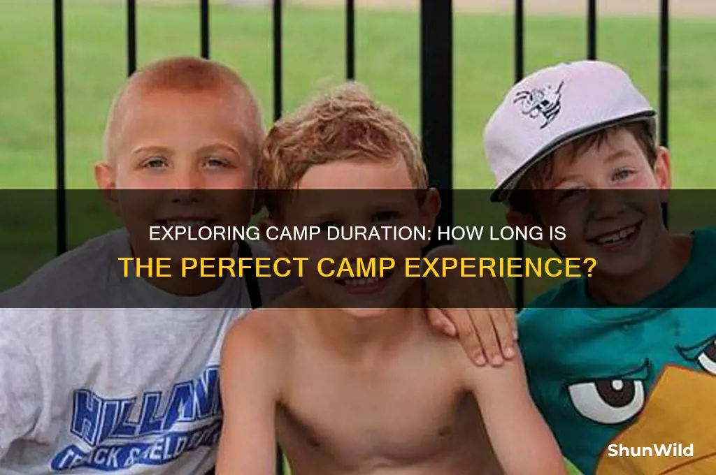 how long is camp