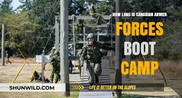Canadian Armed Forces Boot Camp Duration: What to Expect