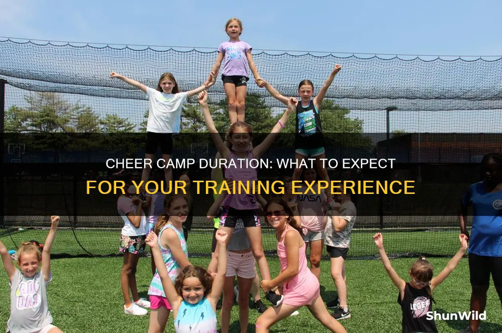 how long is cheer camp