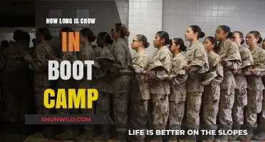Understanding Chow Duration in Boot Camp: What Recruits Should Expect