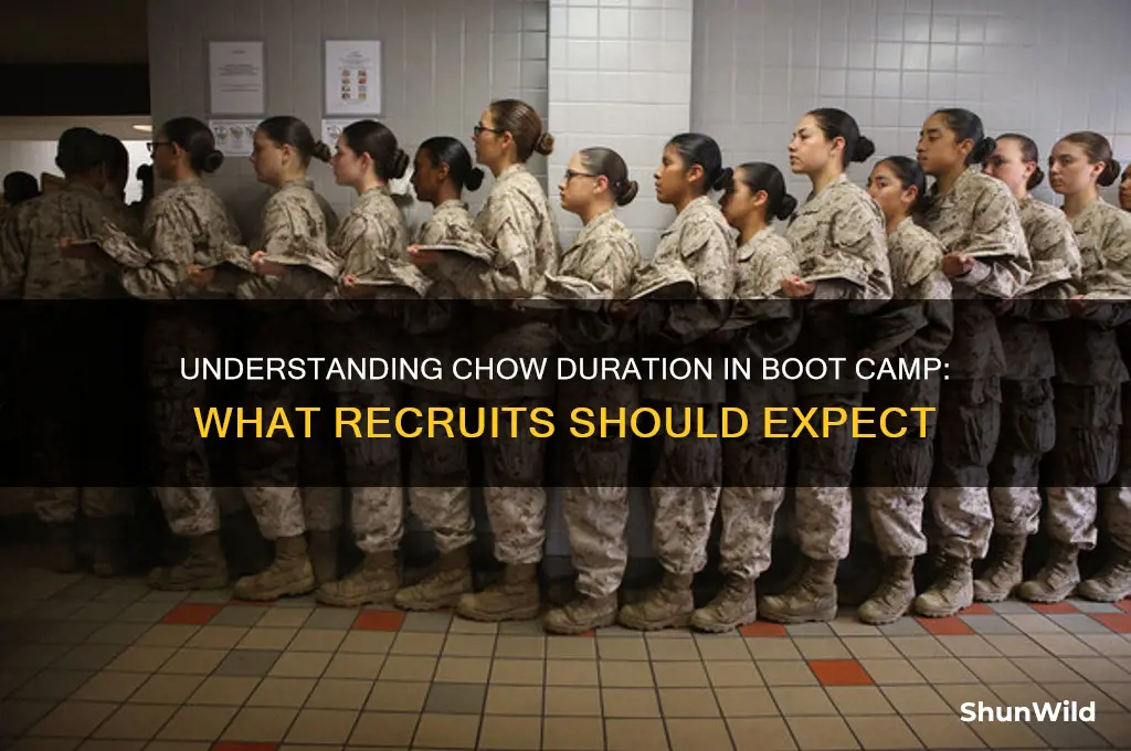 how long is chow in boot camp