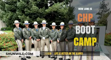 CHP Boot Camp Duration: What to Expect and How Long It Lasts