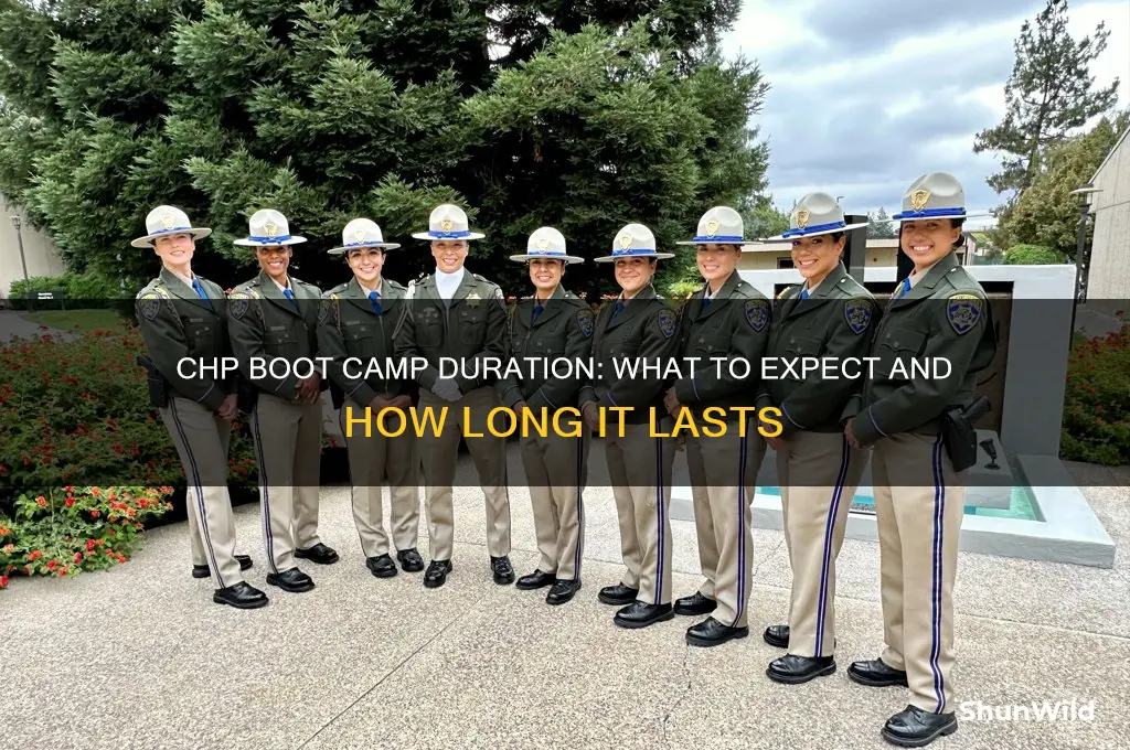 how long is chp boot camp