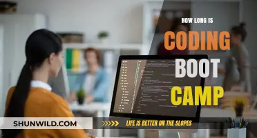 Coding Boot Camp Duration: What to Expect and How to Prepare