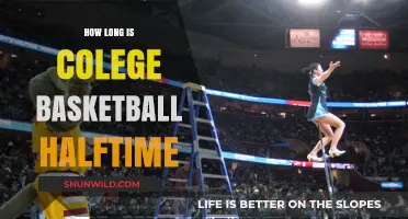 Halftime in College Basketball: How Long Does It Last?