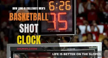 The Evolution of Men's Basketball: Shot Clock Rules