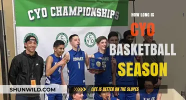 CYO Basketball Season: How Long Does It Last?