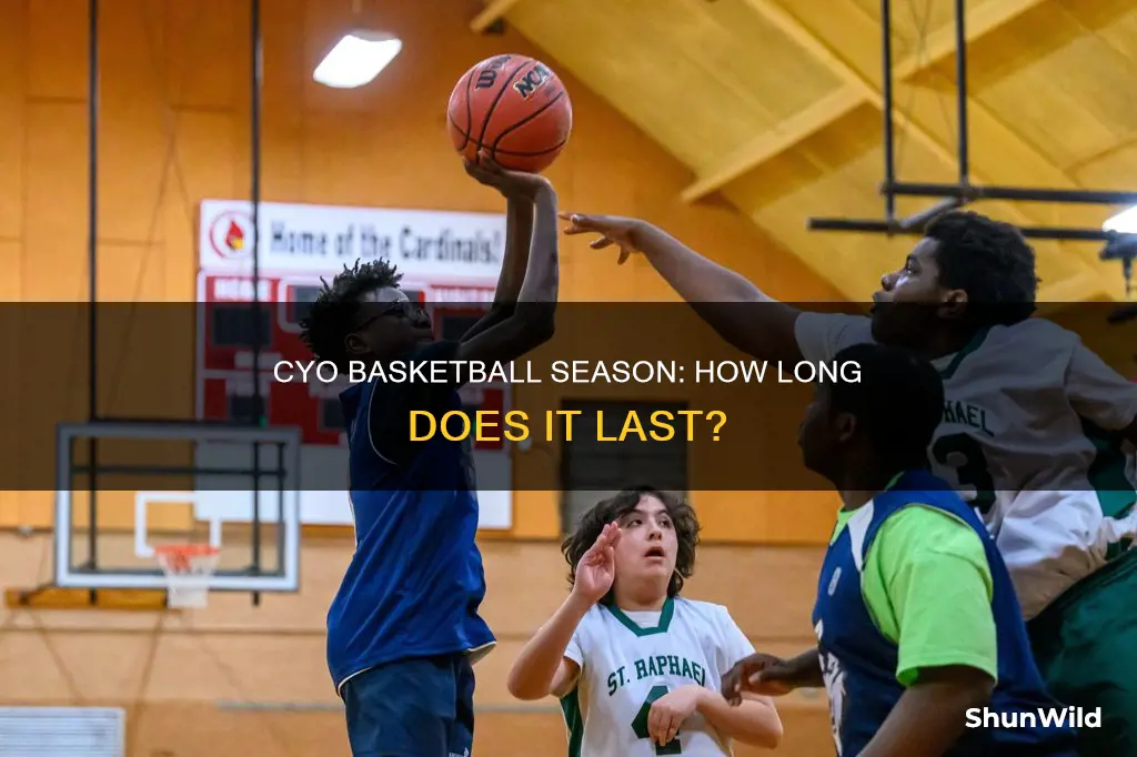how long is cyo basketball season