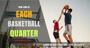 Understanding Basketball Quarter Lengths