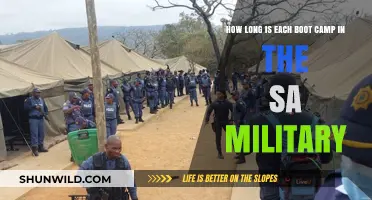 SA Military Boot Camp Durations: A Comprehensive Breakdown