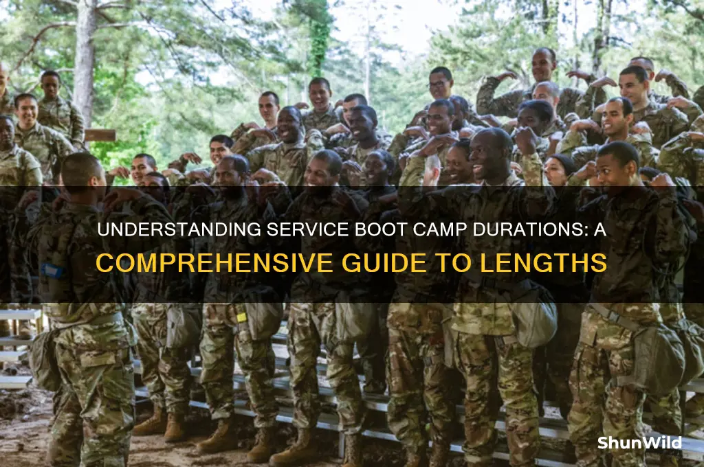 how long is each service boot camp