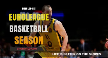 Euroleague Basketball Season: How Long Does It Last?