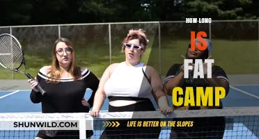 How Long Does Fat Camp Typically Last? A Comprehensive Guide